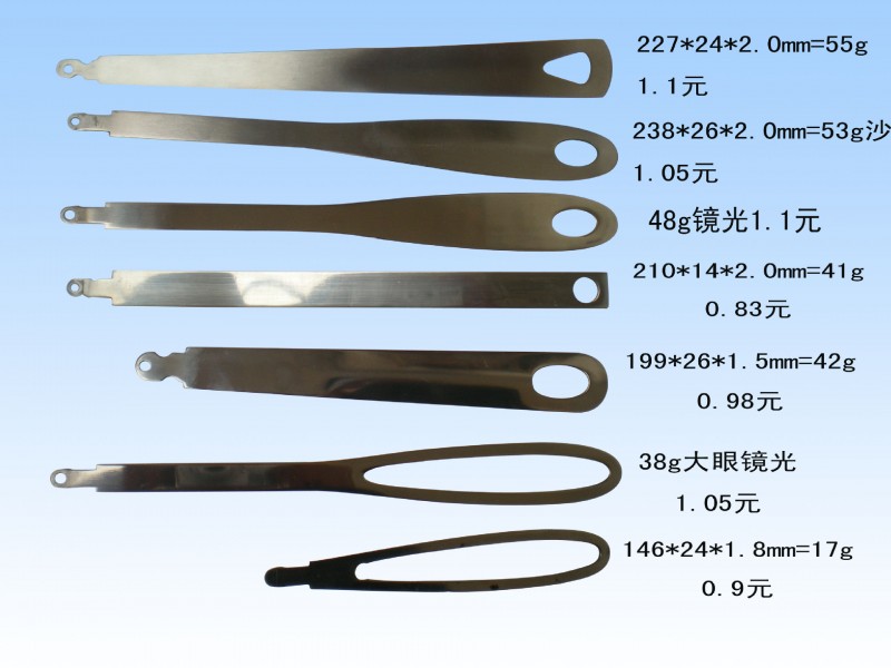 廚具供應不銹鋼廚房用具手柄 全柄五金件工廠,批發,進口,代購