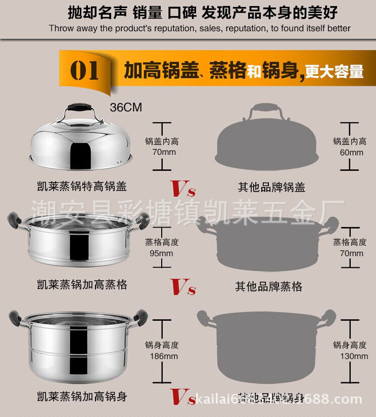 廣東不銹鋼蒸鍋復底二層多用蒸鍋 超值版雙層節能多用蒸鍋湯鍋工廠,批發,進口,代購