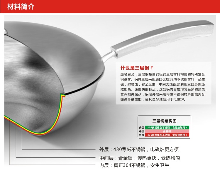 順發34cm名門雙柄炒鍋三層鋼無塗層304不銹鋼電磁爐通用工廠,批發,進口,代購