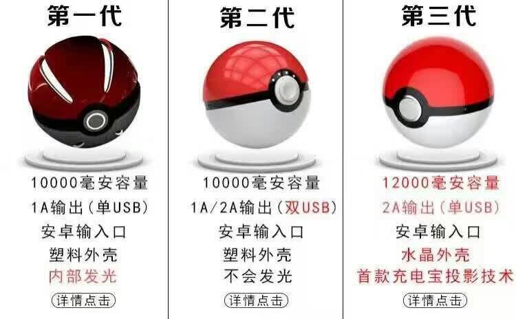 pokemon go七彩炫燈比卡丘寶可夢go精靈球充電寶123代移動電源批發・進口・工廠・代買・代購