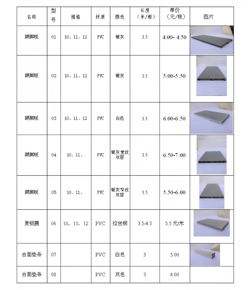 新品雄縣騰昊整體櫥櫃專用可調腳方底可調腳采用環保ABS原料工廠,批發,進口,代購