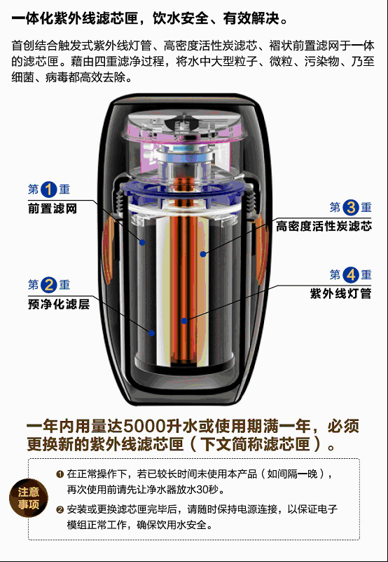 安利智能凈水機過濾和紫外線到期自動報警水質達到直接飲用標準批發・進口・工廠・代買・代購