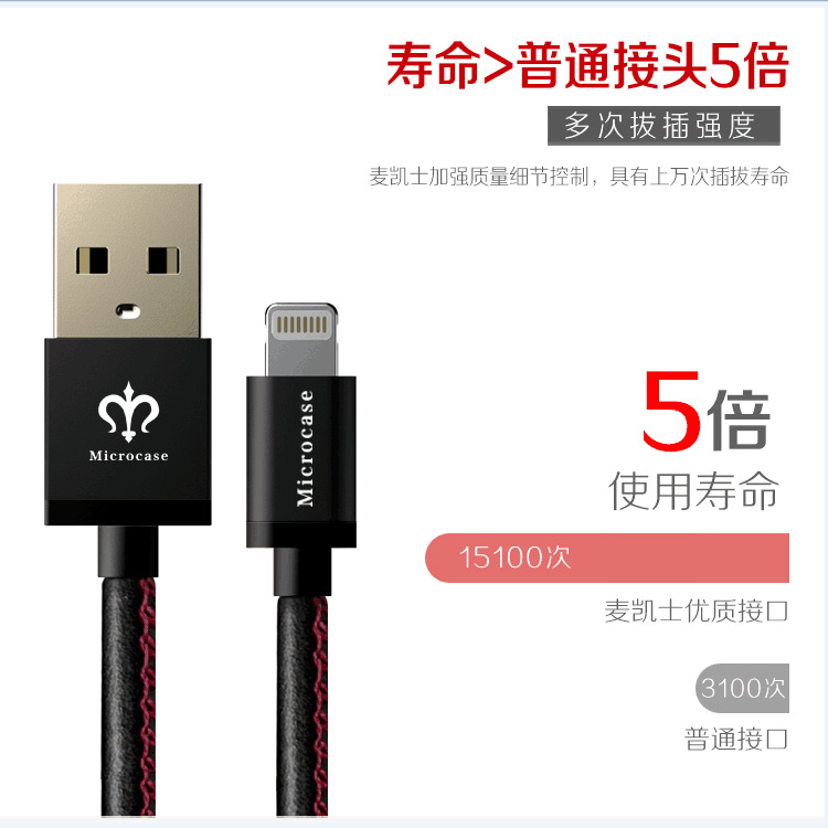 品牌直銷iphone6 5s/5/5c/6s數據線蘋果ipad4 mini充電線iOS9認證工廠,批發,進口,代購