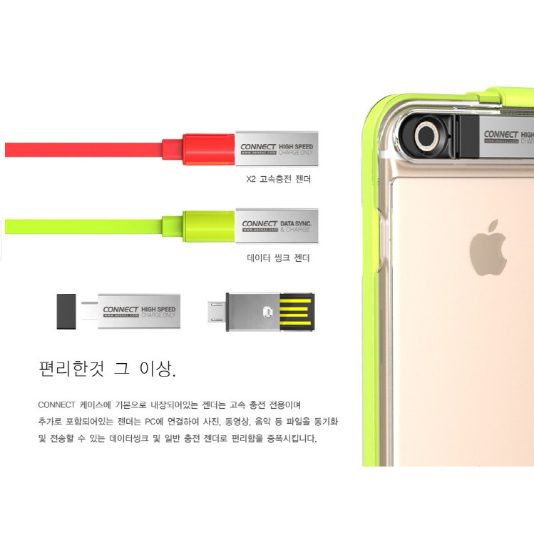新款二代蘋果6l數據線手機殼 iPhone6來電閃保護套 發光充電殼工廠,批發,進口,代購