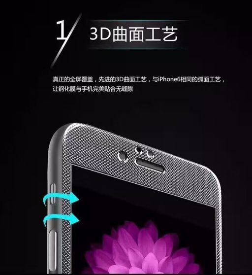 適用於IPHONE6Plus 碳纖維鋼化膜  全屏曲麵全貼膜網格手機鋼化膜工廠,批發,進口,代購