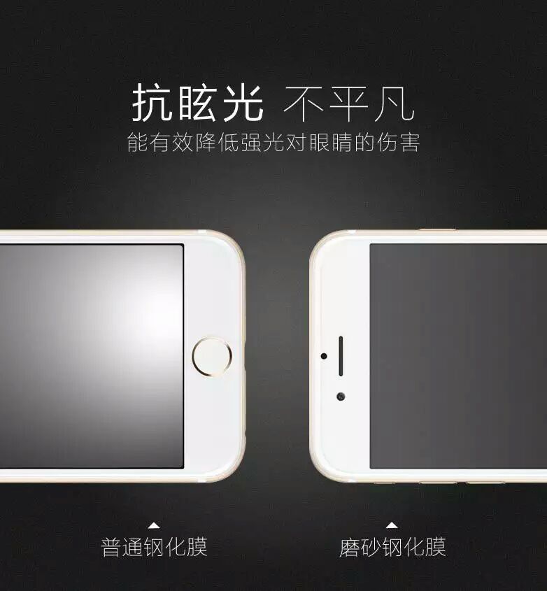 Iphone6plus 磨砂鋼化膜 AG防眩光鋼化膜 納米鋼化膜 防近視膜批發・進口・工廠・代買・代購