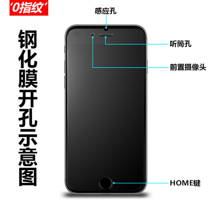 iPhone6鋼化膜 蘋果6S磨砂防指紋手機全屏覆蓋玻璃貼膜4.7寸批發工廠,批發,進口,代購