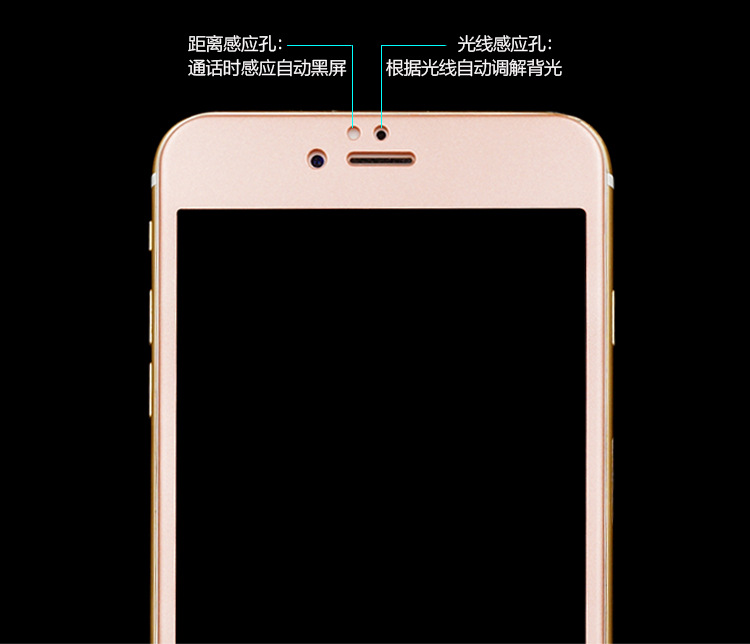 iPhone6 Plus碳纖維鋼化玻璃膜 iphone6S Plus全屏覆蓋3D納米彩膜工廠,批發,進口,代購
