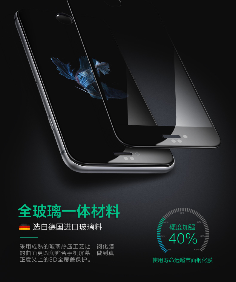 iphone6s 3D曲麵全覆蓋鋼化玻璃膜 蘋果六全屏6plus手機膜i6貼膜工廠,批發,進口,代購