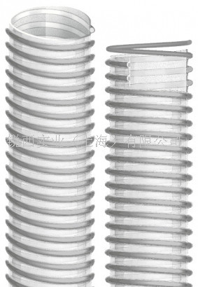 供應IPL OU型號軟管，PVC螺旋加強管，輕磨損物料管，可排靜電工廠,批發,進口,代購