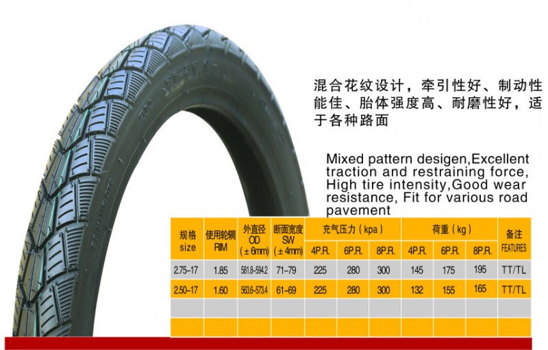 摩托車輪胎 2.75-17 廠傢直銷，高品質工廠,批發,進口,代購