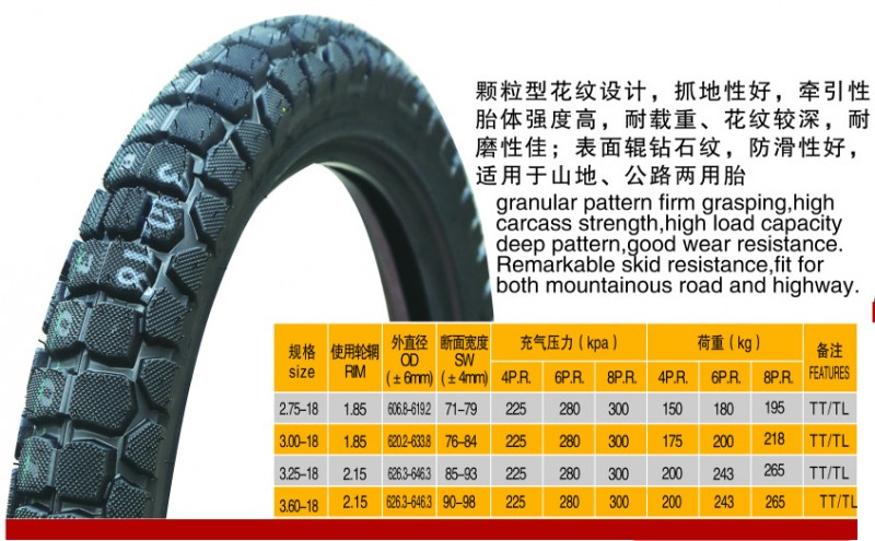 摩托車輪胎 3.25-18工廠,批發,進口,代購