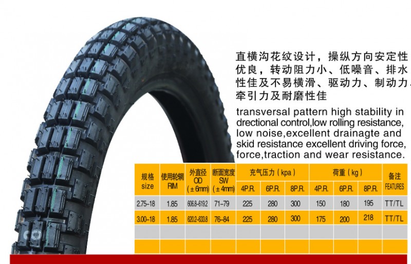 摩托車輪胎 3.00-18工廠,批發,進口,代購