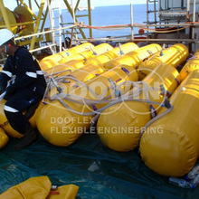 救生艇試重水袋 扶梯試重水袋 舷梯試重水袋 平臺試重水袋工廠,批發,進口,代購