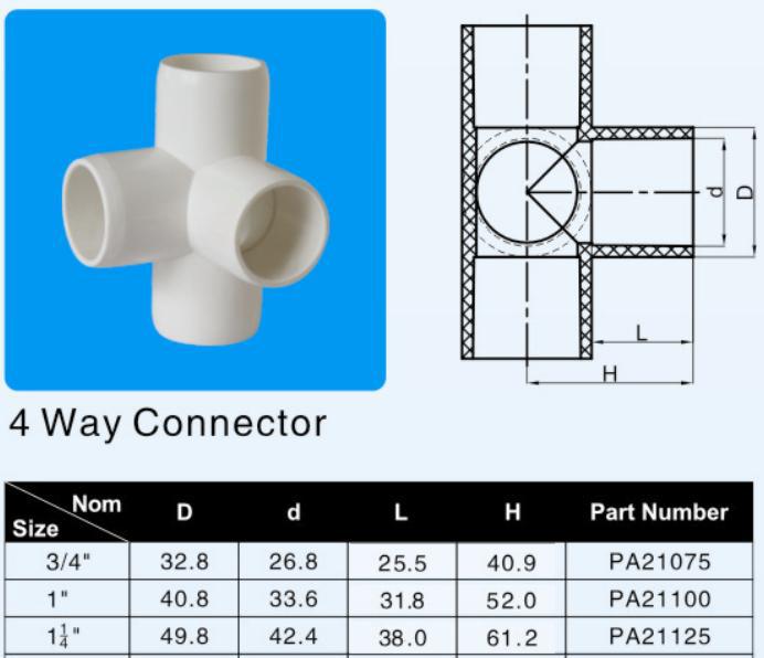 PVC美標給水管件一英寸立體四通角向四通批發・進口・工廠・代買・代購