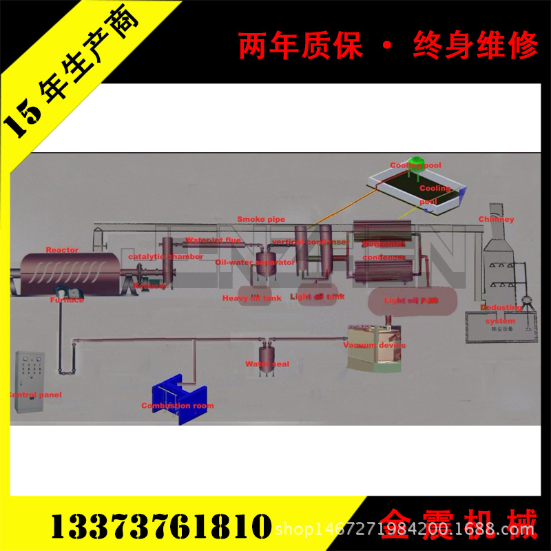 專業製造大中小型煉油設備 廢輪胎煉油 自動化設備工廠,批發,進口,代購