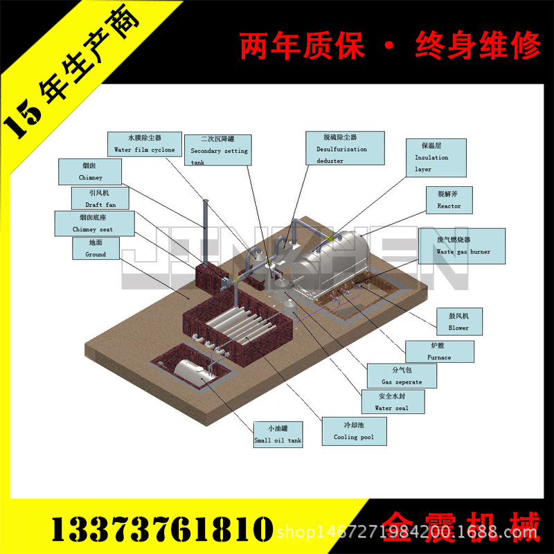 高科技廢舊橡膠裂解設備 廢橡膠提煉柴油 燃料油工廠,批發,進口,代購