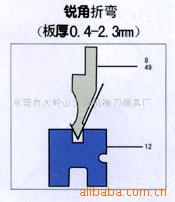 【工廠直銷】數控折彎機刀模工廠,批發,進口,代購