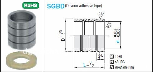 GB輔助導套工廠,批發,進口,代購