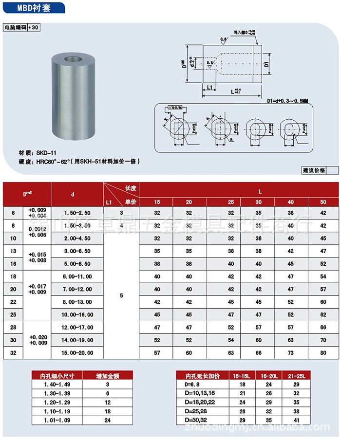 供應模具配件 MBD襯套 直襯套 有肩襯套工廠,批發,進口,代購