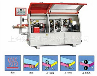 江蘇全自動封邊機定製衣櫃成套設備、浙江櫥櫃板式傢具封邊機工廠,批發,進口,代購