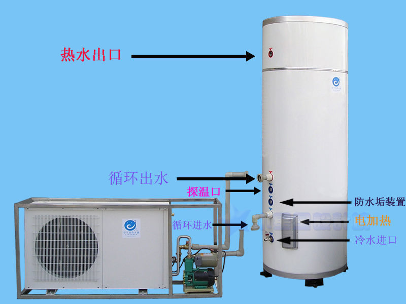 深圳周邊 空氣能熱水器 滿足居傢熱水需求工廠,批發,進口,代購