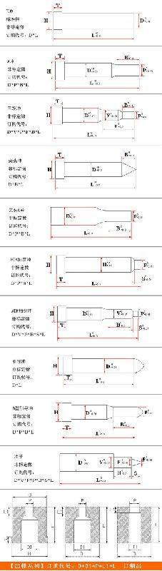 小欖鎮鋒鋼五金廠沖針產品,專業加工不銹鋼工廠,批發,進口,代購