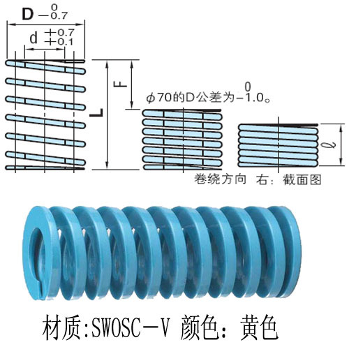 供應塑膠模彈簧、蘭彈簧、進口藍彈簧、大壓縮量彈簧工廠,批發,進口,代購