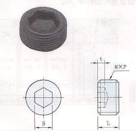 大量供應 止付螺絲質量保證 價格優惠工廠,批發,進口,代購