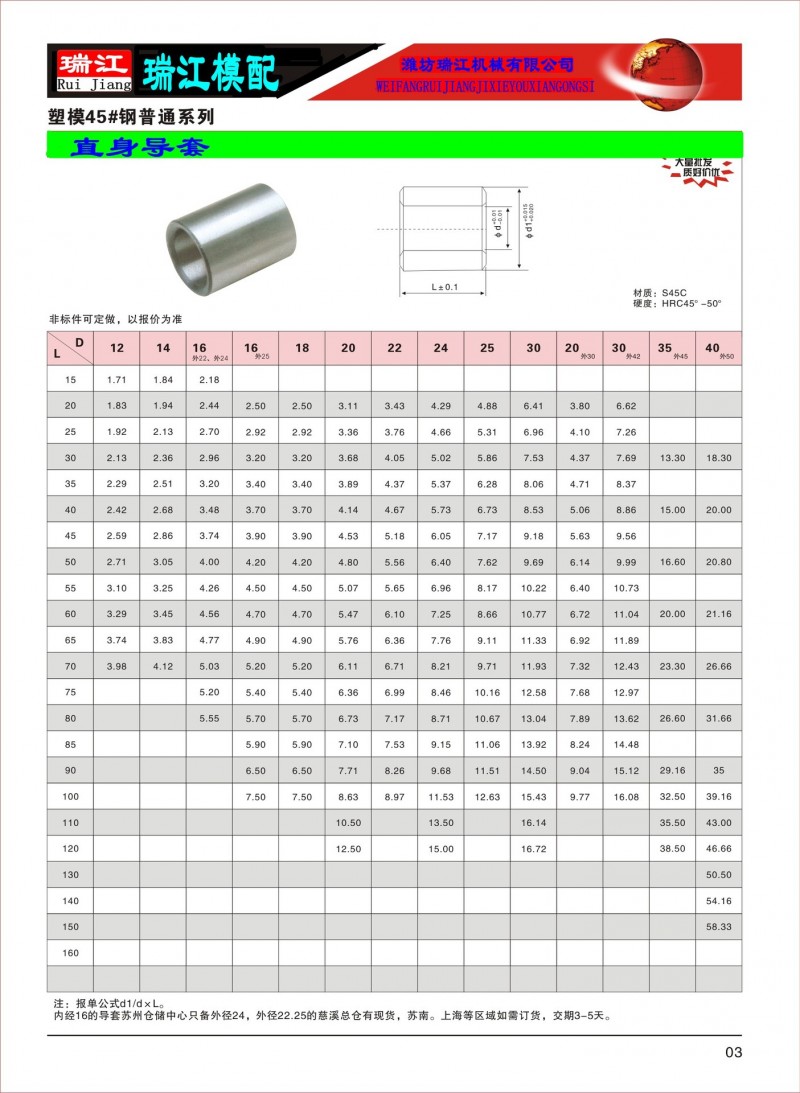 供應直身導套工廠,批發,進口,代購