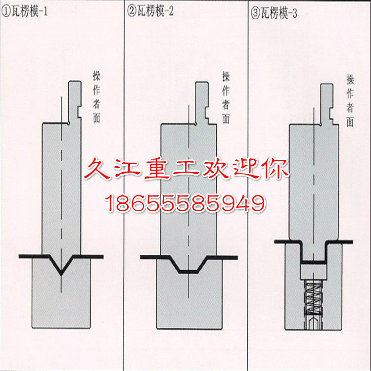 【42CrMo整體淬火瓦楞模具】直銷車廂板模具 瓦楞模具貨到付款工廠,批發,進口,代購