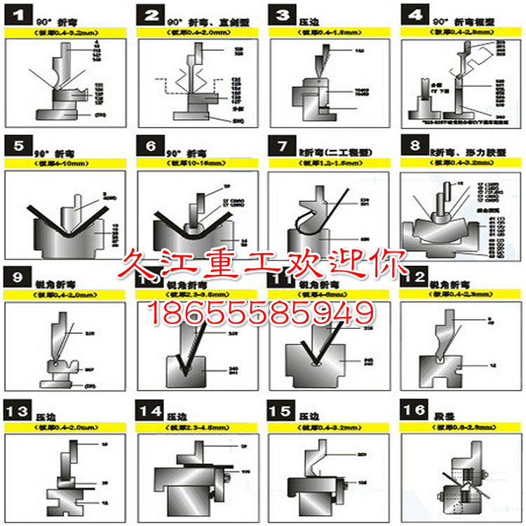 @定做特殊成型模具@折彎機特殊模具定做 折彎機成型模具定做包郵工廠,批發,進口,代購