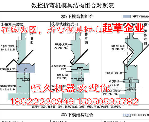 自產自銷折彎模具，異型模具免費設計 鵝頸折彎模具  模具加工廠工廠,批發,進口,代購