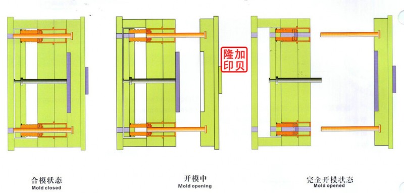 斜頂滑座KKPHF30工廠,批發,進口,代購