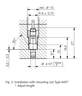 KISTLER壓力傳感器Type 6457工廠,批發,進口,代購