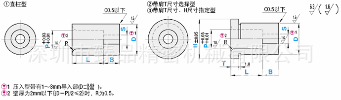 供應KJBD檢查夾具用襯套 帶臺階直柱型工廠,批發,進口,代購