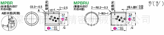 供應MPBR MPBRU無油襯套銅合金標準E7外徑r6型工廠,批發,進口,代購