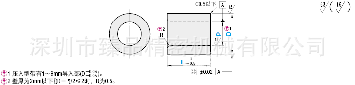 供應KJBA檢查夾具用襯套 直柱型工廠,批發,進口,代購