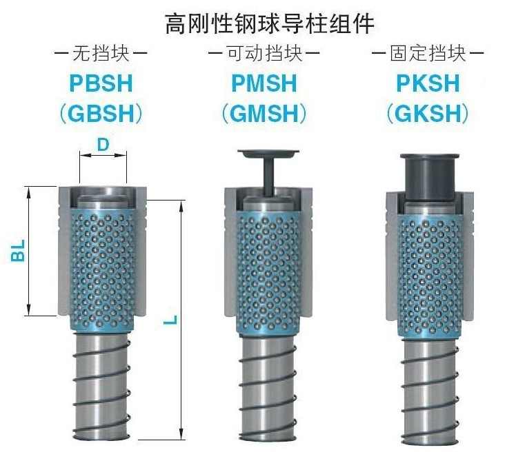 長期供應 詮欣精密導柱導套組件 精密五金模具配件 優質導套工廠,批發,進口,代購