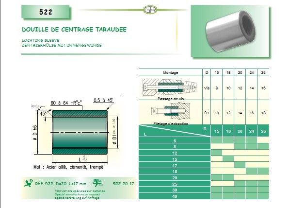 低價註塑模具RABOURDIN導套|進口模具品牌獨傢代理商|深圳立古工廠,批發,進口,代購