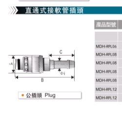 供應STAUBLI模具快速接頭工廠,批發,進口,代購