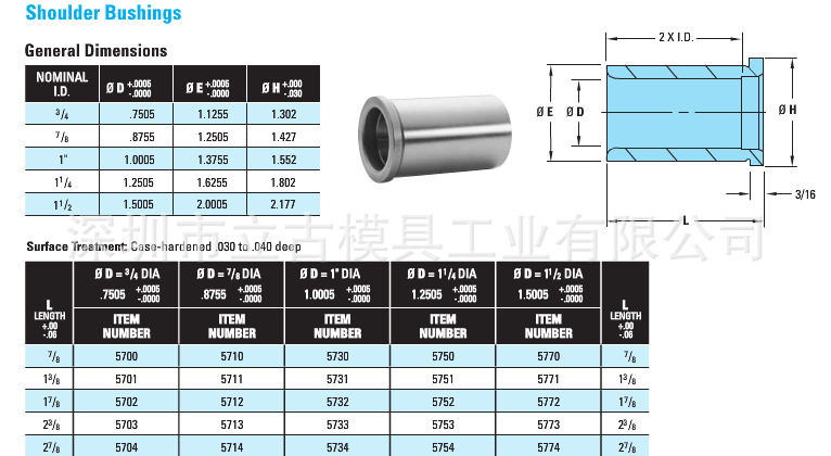 優勢美國DME導套7505|進口五金模具配件|原裝DME模具標準件工廠,批發,進口,代購