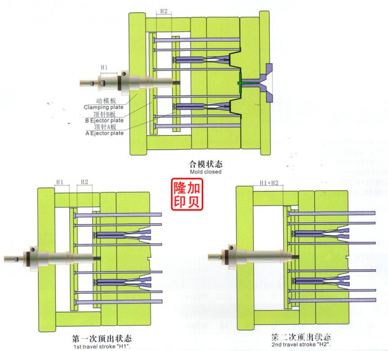 斜頂滑座DTK-35工廠,批發,進口,代購