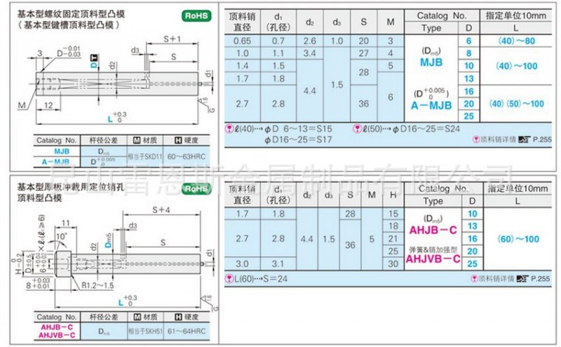 供應日本米思米基本型厚板沖裁用定位銷孔頂料型工廠,批發,進口,代購