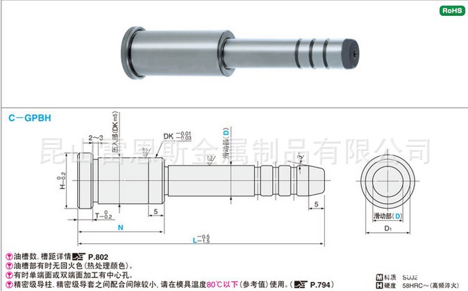 日本米思米帶油槽臺階型精密級帶肩導柱C-GPBH16-50-N28/C-GPBH20工廠,批發,進口,代購