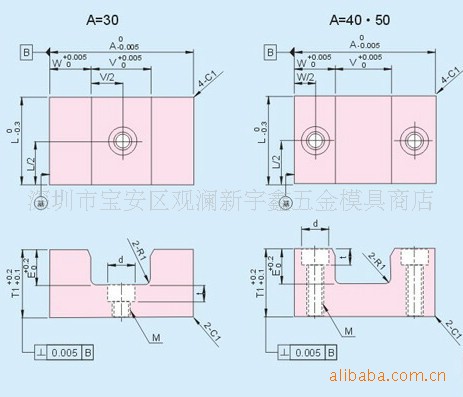 磁力開閉器SKS3導位定位塊（直式）工廠,批發,進口,代購