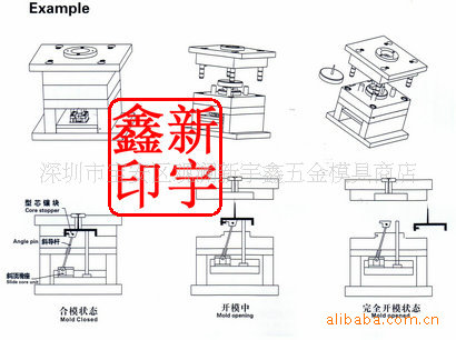 斜頂滑座工廠,批發,進口,代購