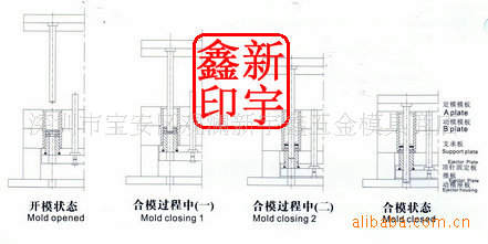 復出機構EERST/10工廠,批發,進口,代購