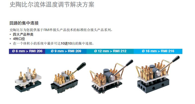 低價模具法國RMI206史陶比爾STAUBLI快速接頭|進口模具配件工廠,批發,進口,代購