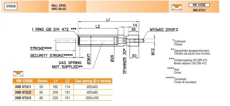 VW CODE 39D 972/1  39D 972/2工廠,批發,進口,代購